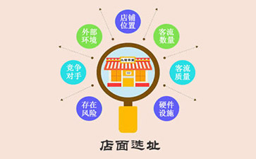 在哪開(kāi)干洗店比較好？
