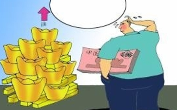 干洗設備投資多少錢？