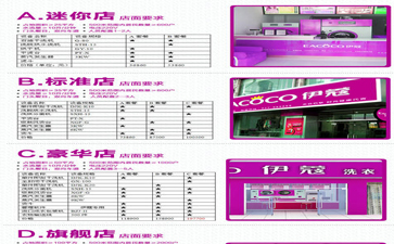 干洗店一般是怎么收費(fèi)的？